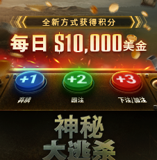 previous-leaderboard