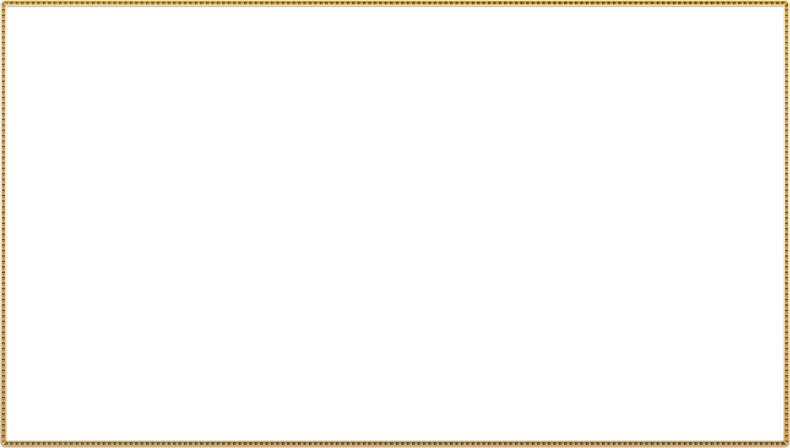 border